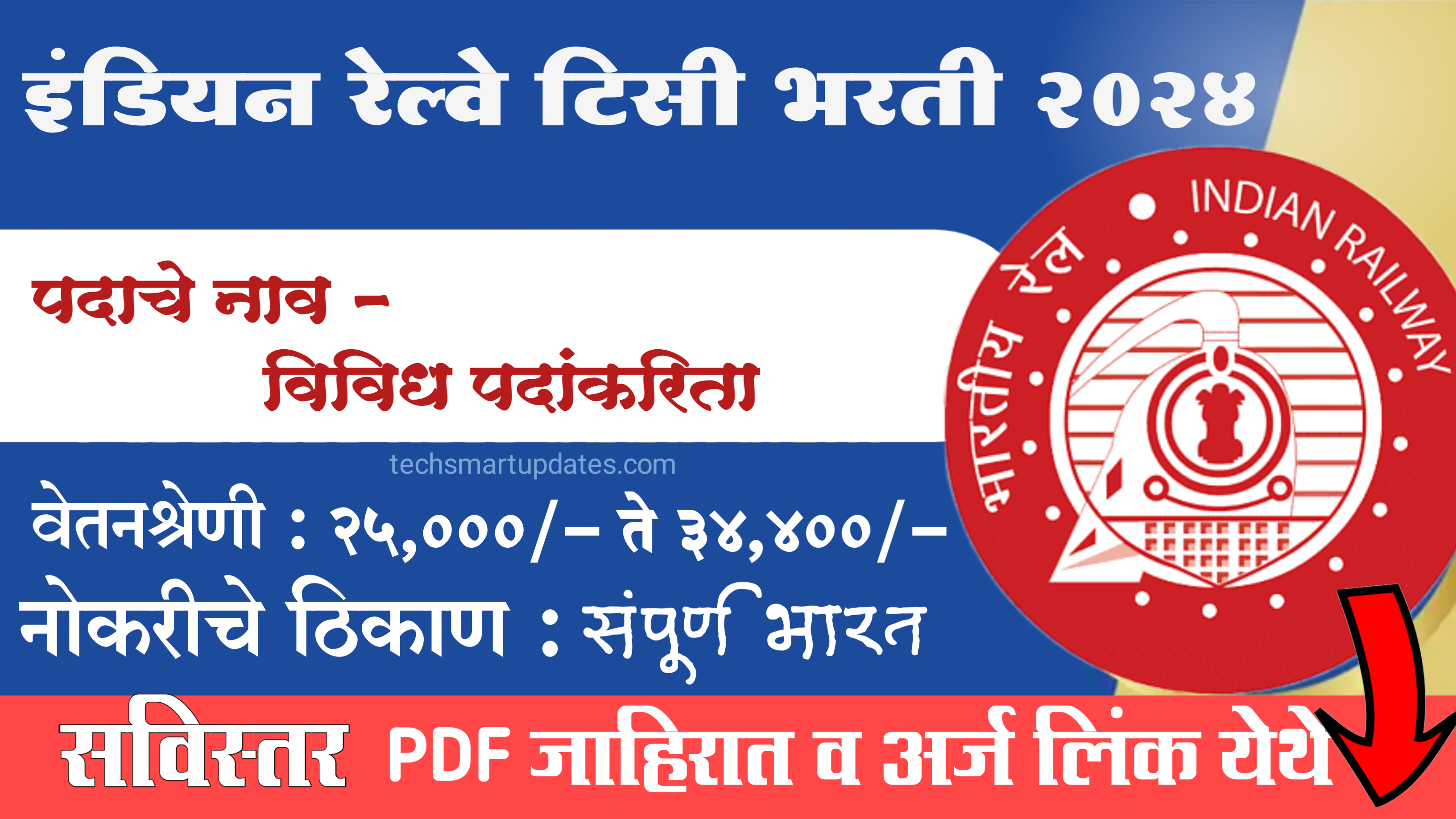 RRB TC Bharti 2024