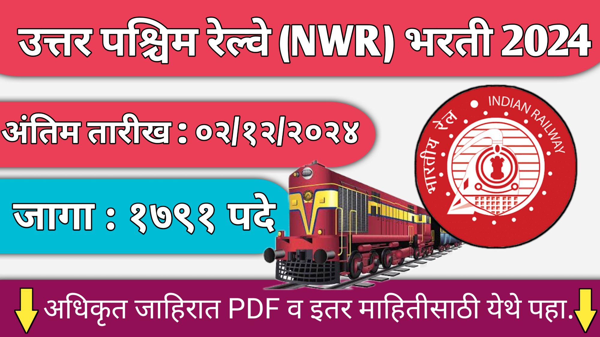 North Western Railway Bharti 2024