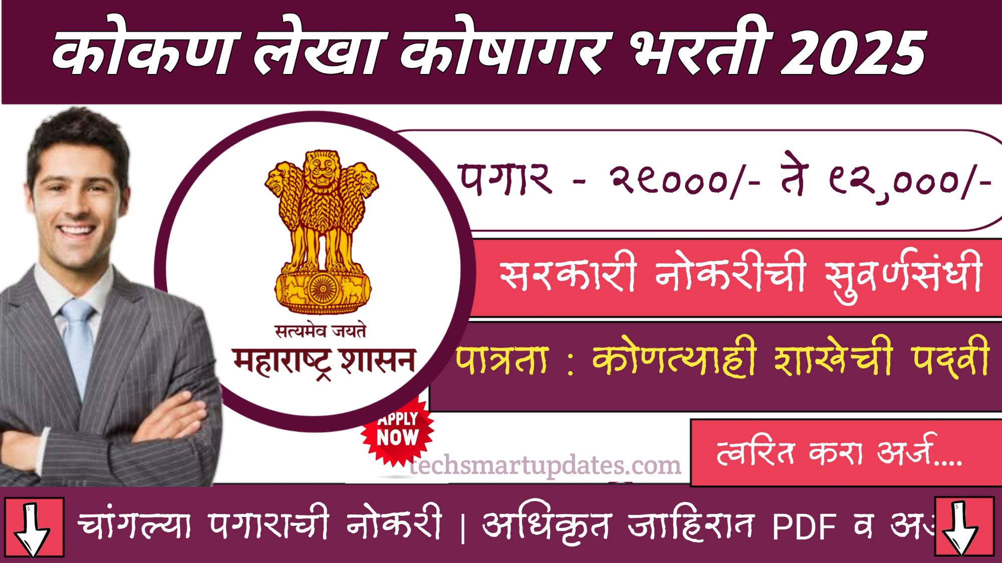 Konkan Mahakosh Bharti 2025