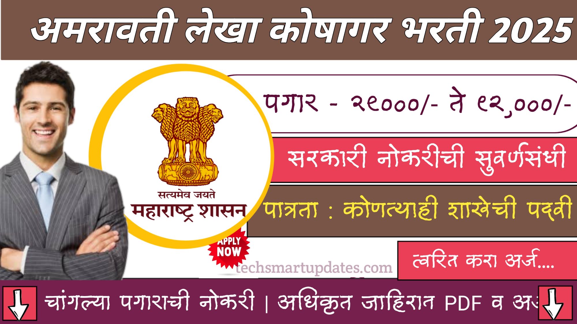 Amravati Mahakosh Bharti 2025