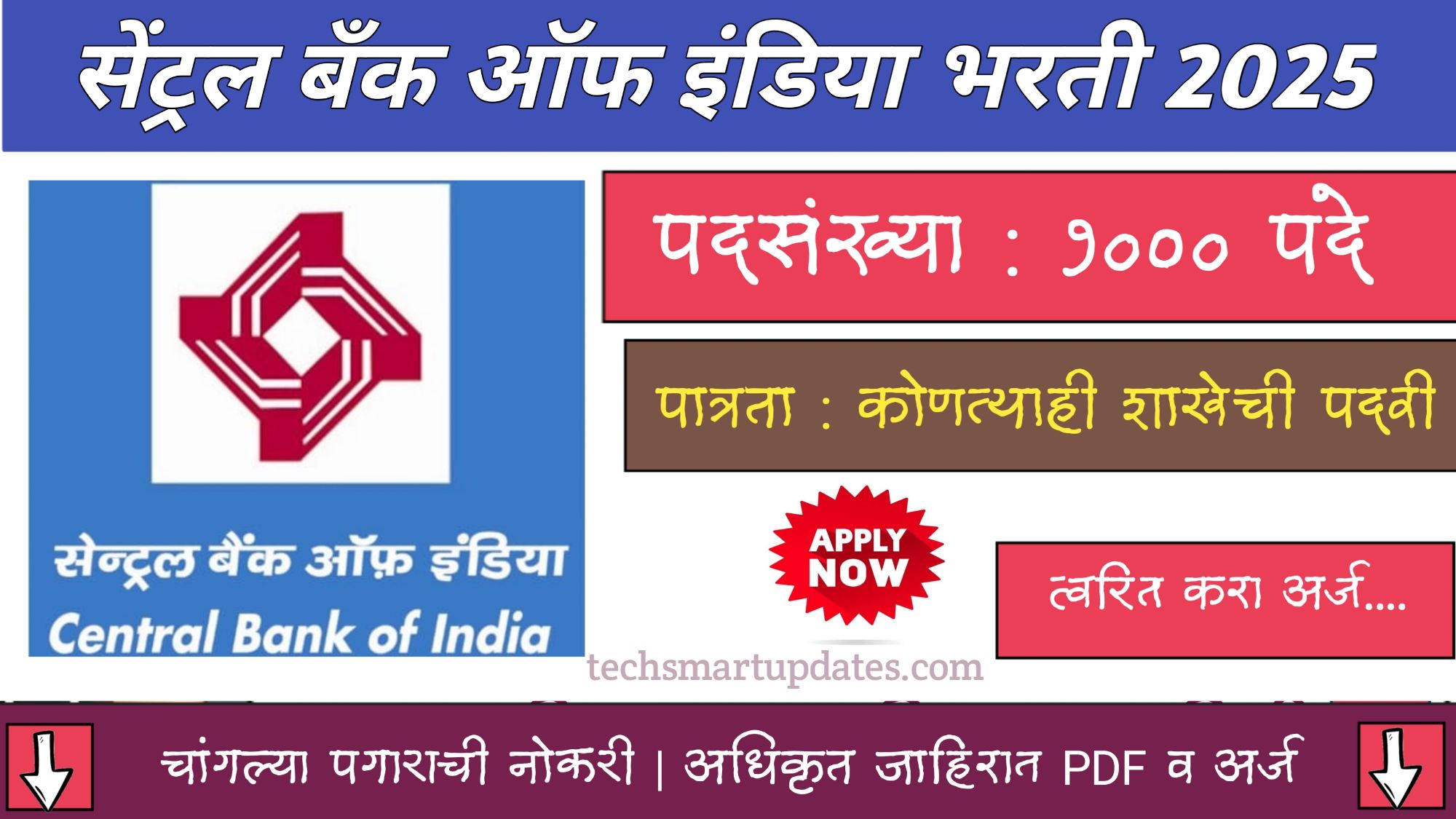 Central Bank of India bharti 2025