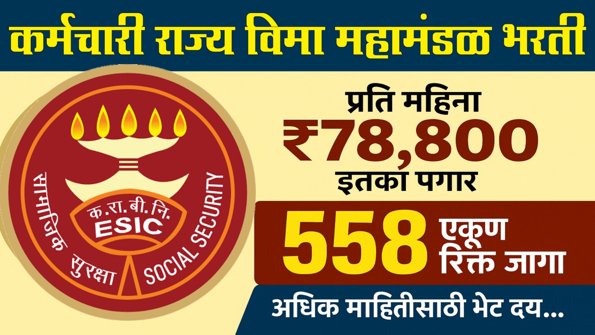 ESIC Bharti 2025