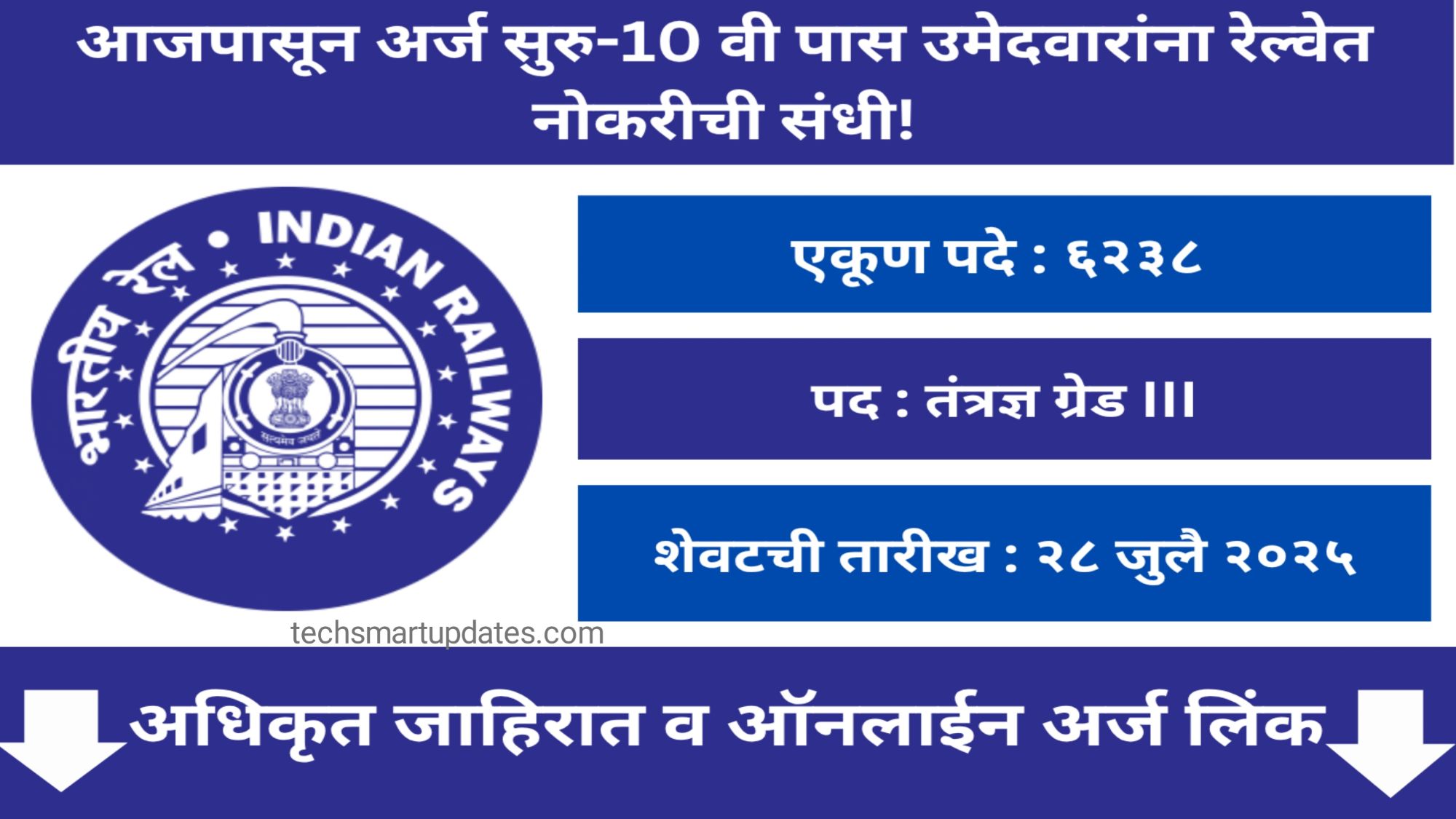 RRB Technician Bharti 2025