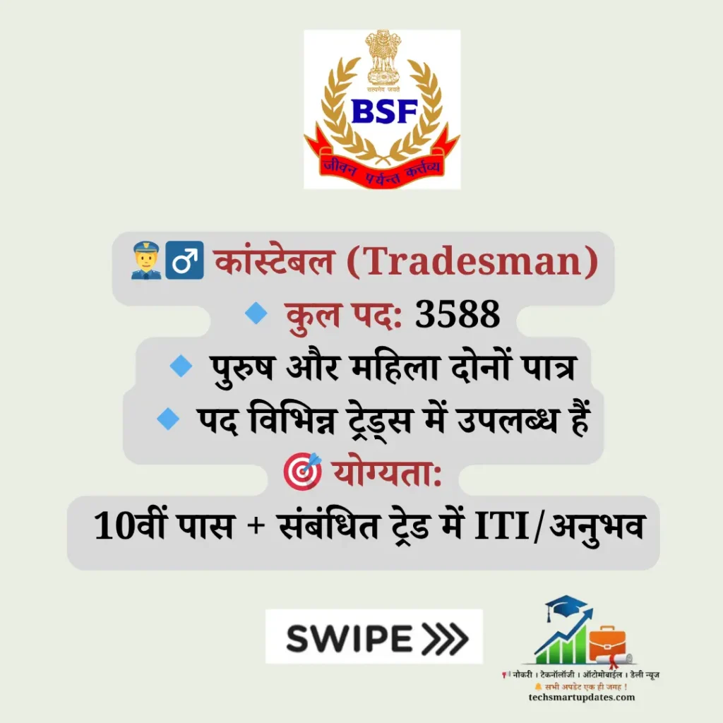 BSF Bharti 2025