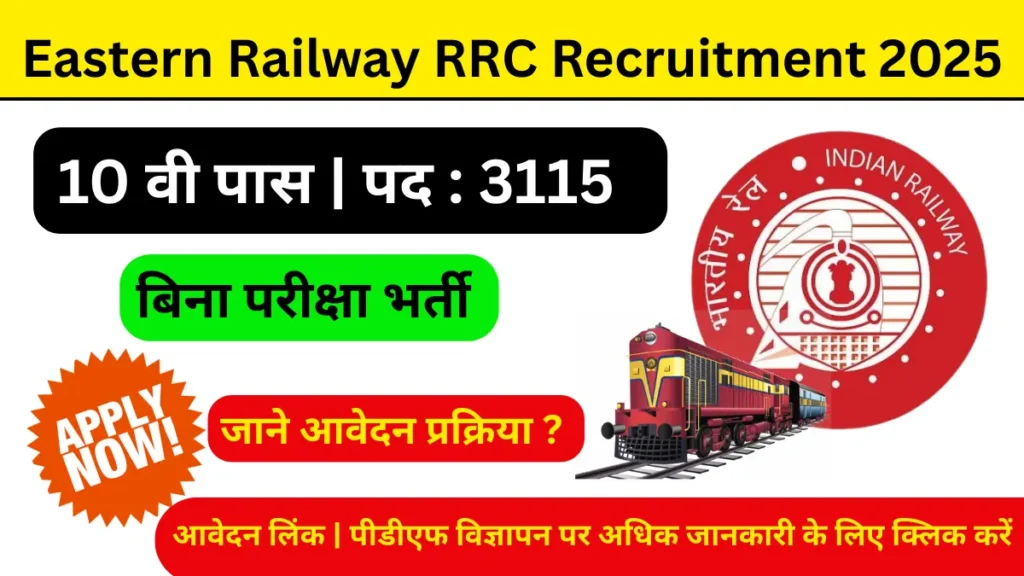 Eastern Railway RRC Recruitment 2025
