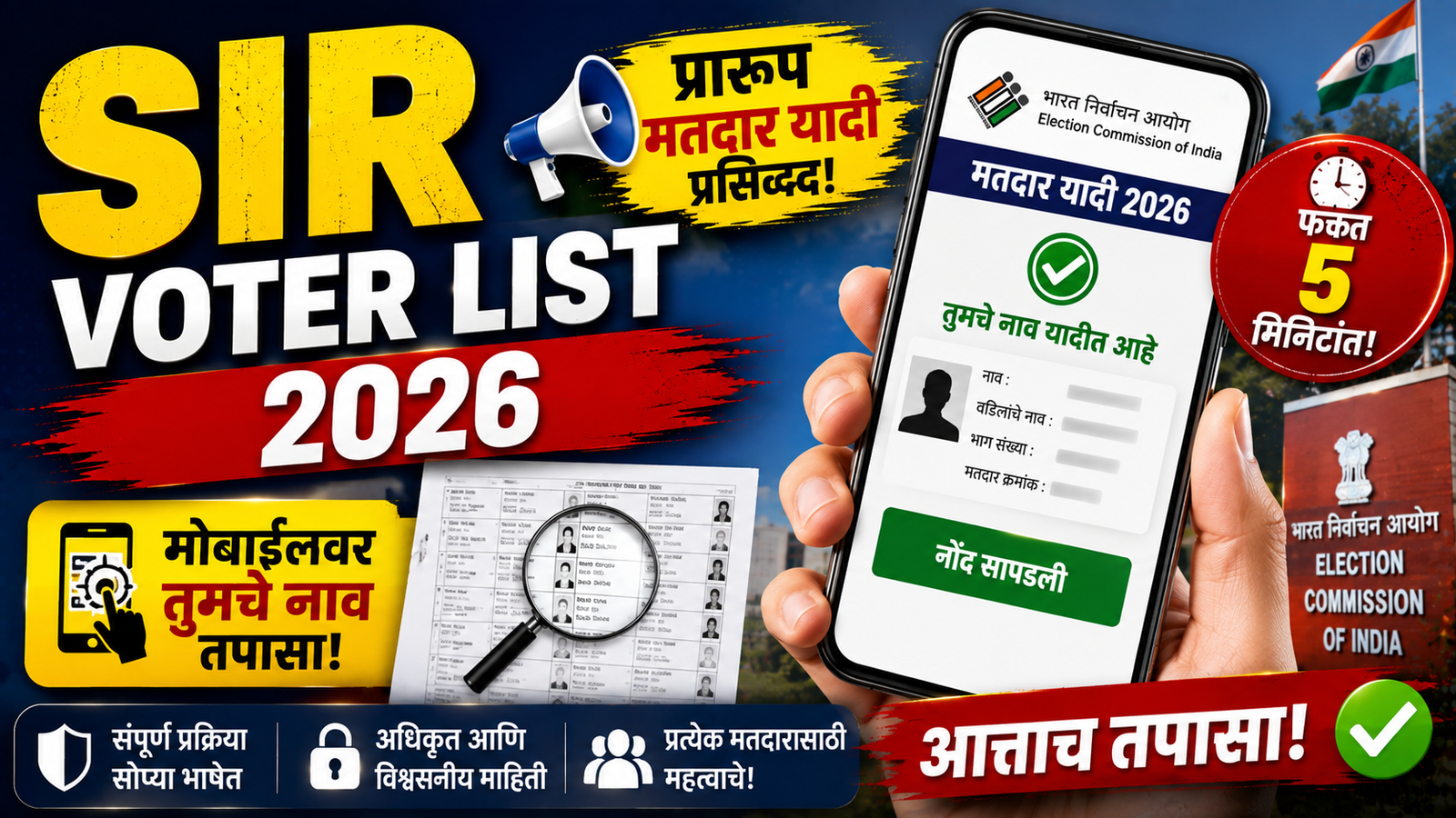 SIR LIST 2026 Maharashtra